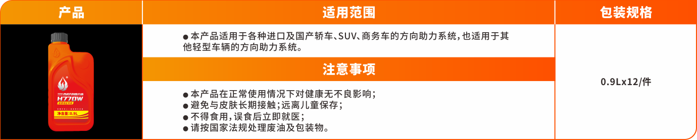 16417976675571901qt9.png 輔助油品系列-H770(W).png